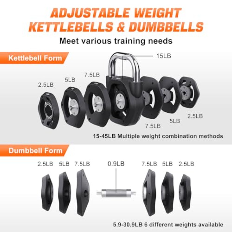2-in-1 Adjustable Kettlebell 1 – обзор и цена Home Gym Dumbbell Set