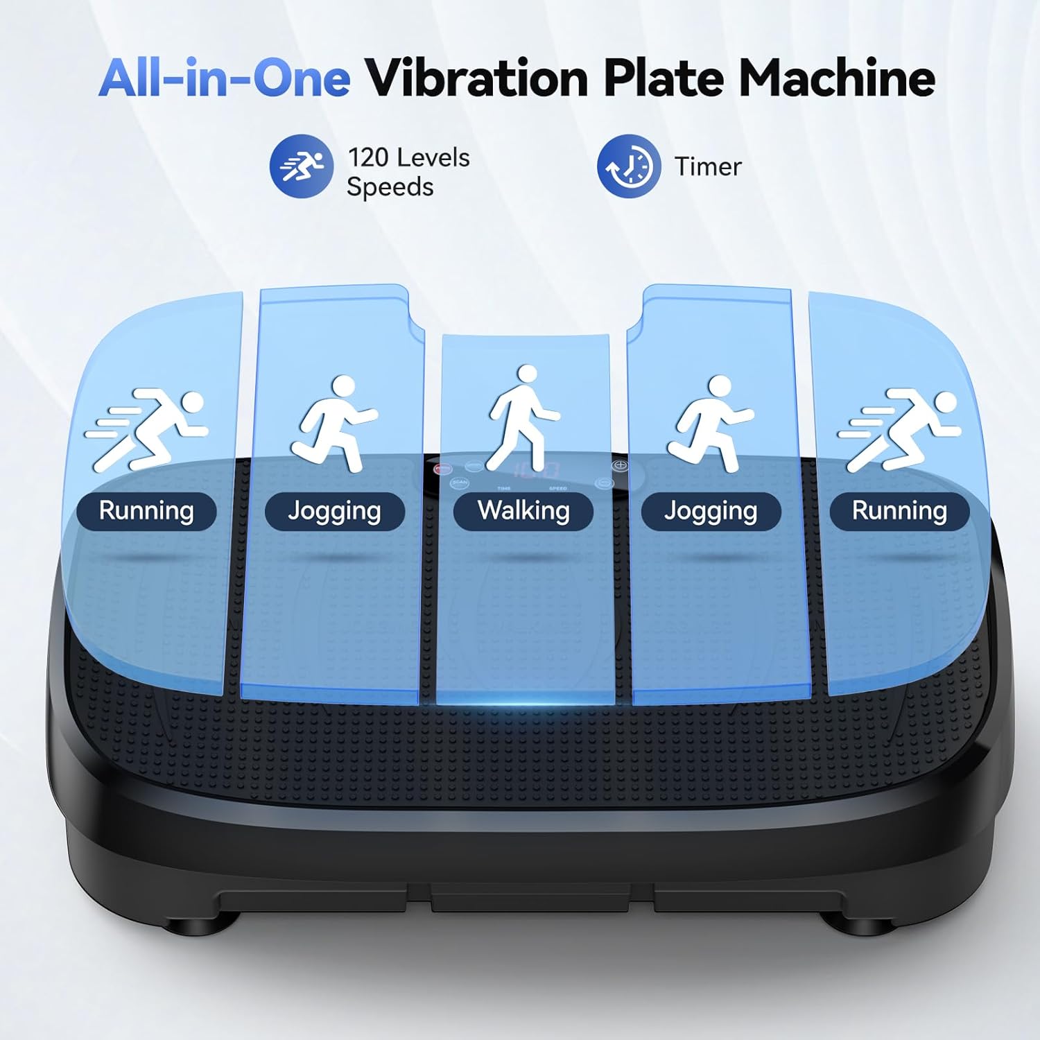 Vibration Plate Fat Burning Fi – обзор и цена Home Gym Tunturi
