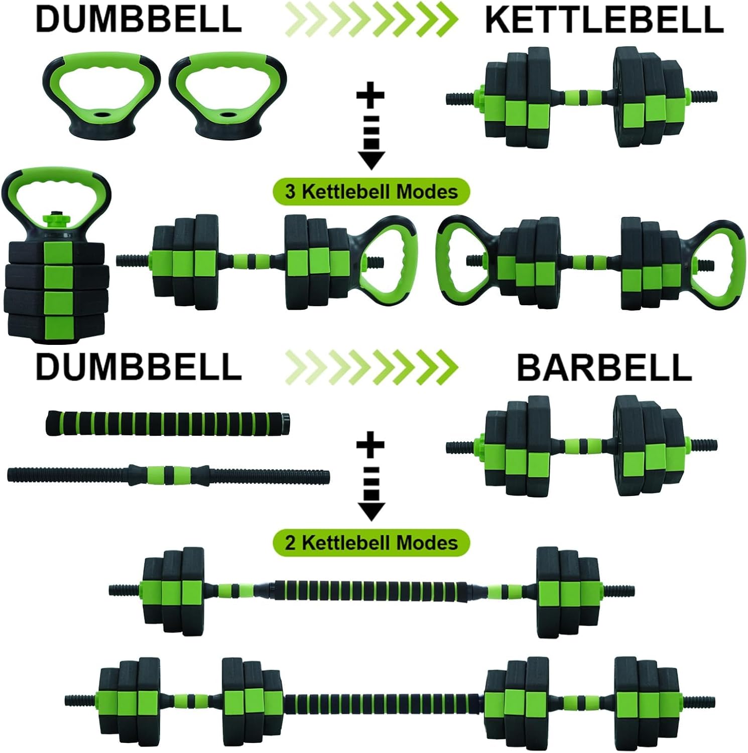 66lbs/88lbs Weight 4 in 1 Adju – обзор и цена Home Gym Dumbbell Set