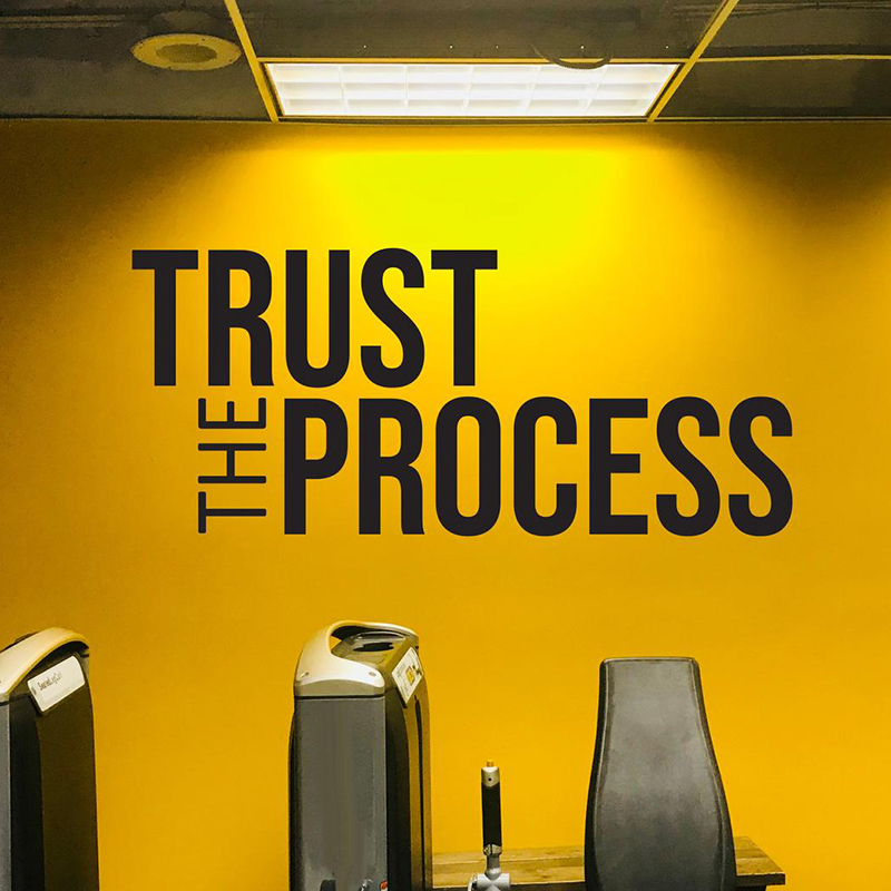 Trust The Process Wall Sticker – обзор и цена Home Gym Wallpaper