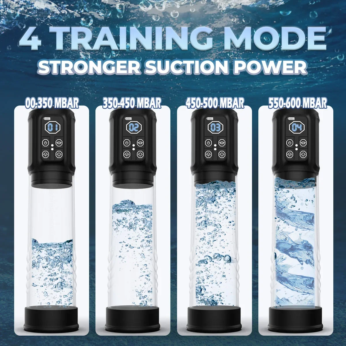 Electric Vacuum Sucking Penis  – обзор и цена Home Gym App