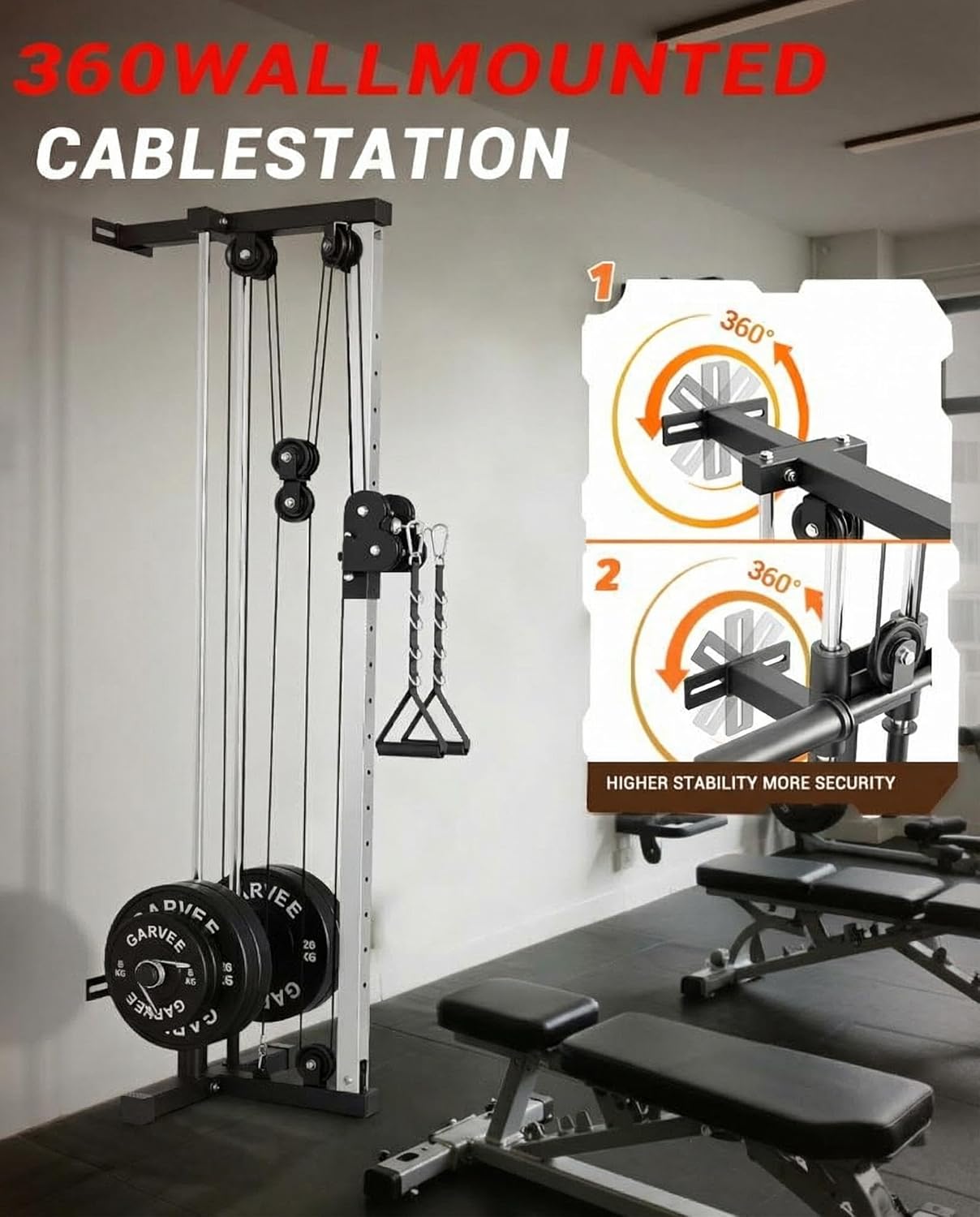 Wall Mount Cable Station Dual  – обзор и цена Home Gym Rig