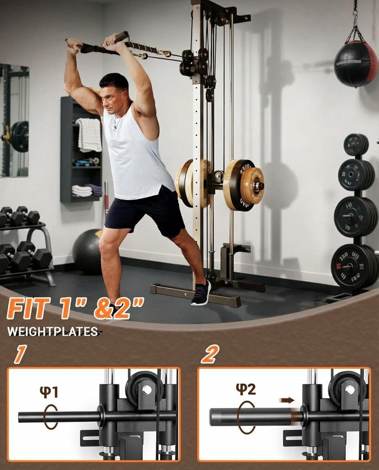 Wall Mount Cable Station Dual  – обзор и цена Home Gym Rig