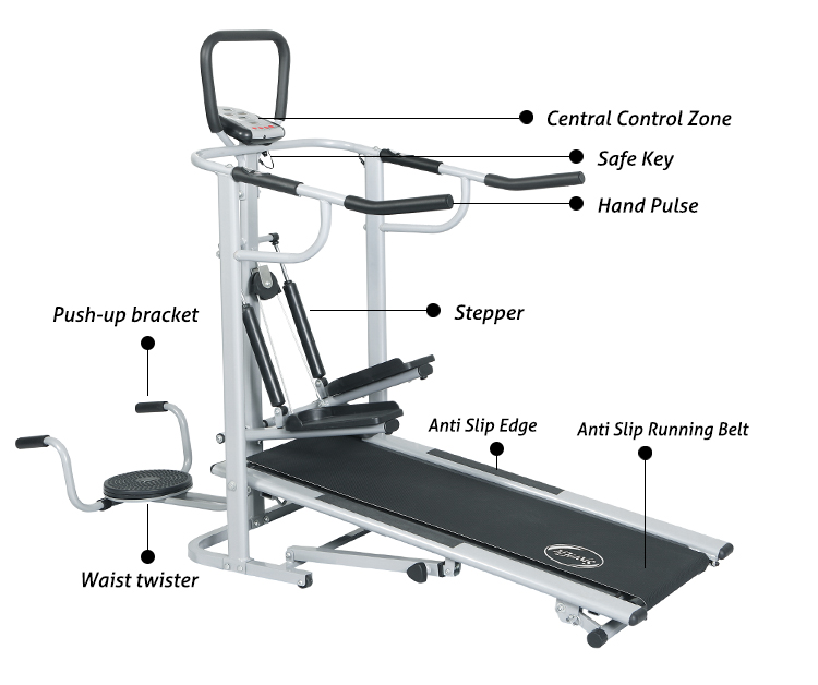 Treadmill Machine Folding Mini – обзор и цена Home Gym Used