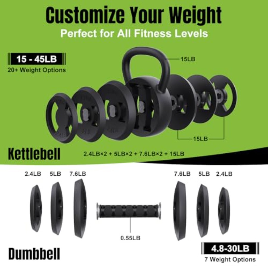 2-in-1 Adjustable Kettlebell 1 – обзор и цена Home Gym Dumbbell Set
