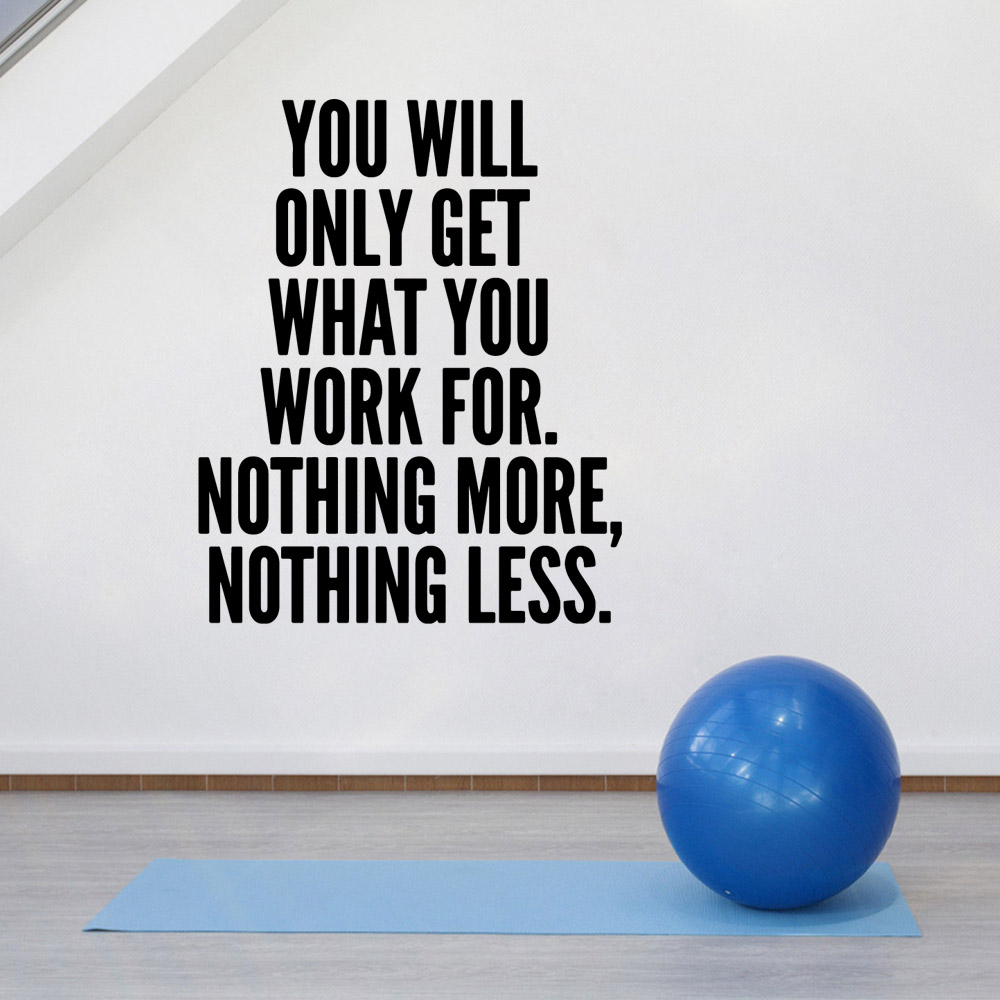 Drop Shipping GYM Wall Art Dec – обзор и цена Home Gym Wallpaper