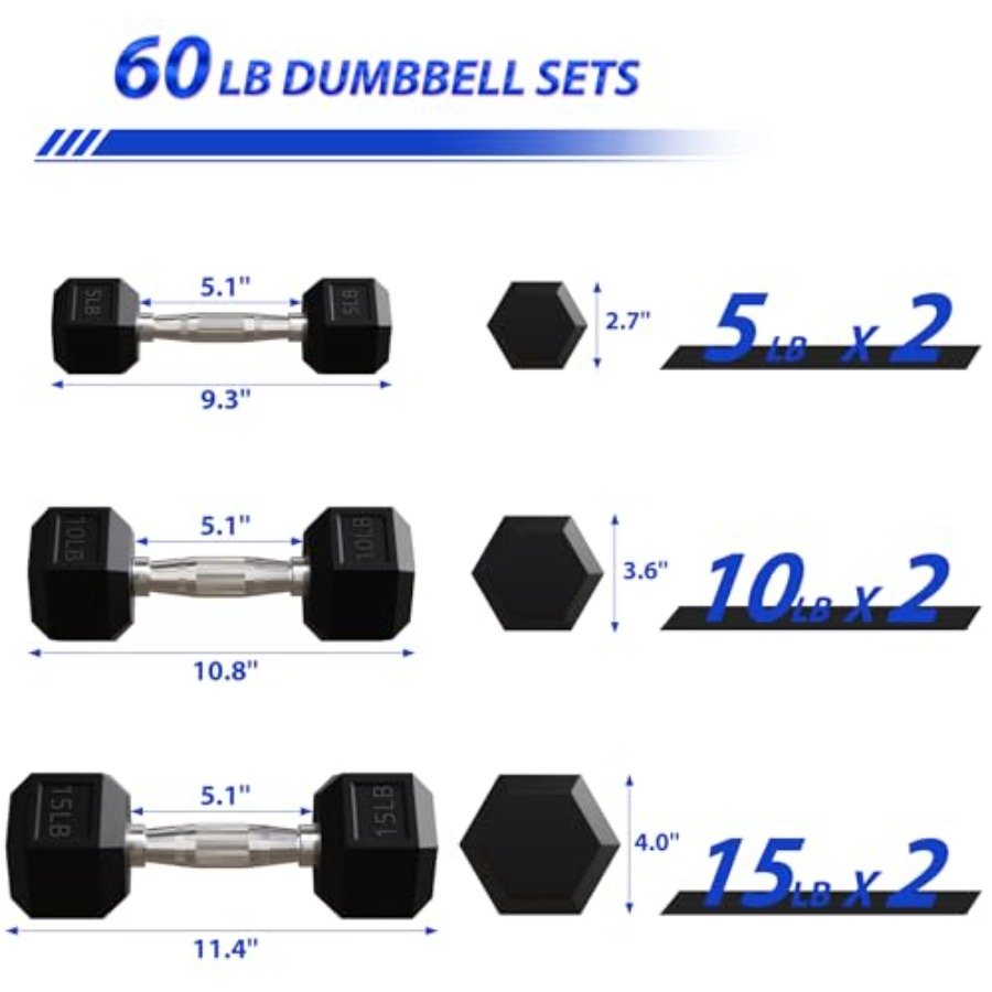 Signature Fitness Rubber Encas – обзор и цена Home Gym Dumbbell Set