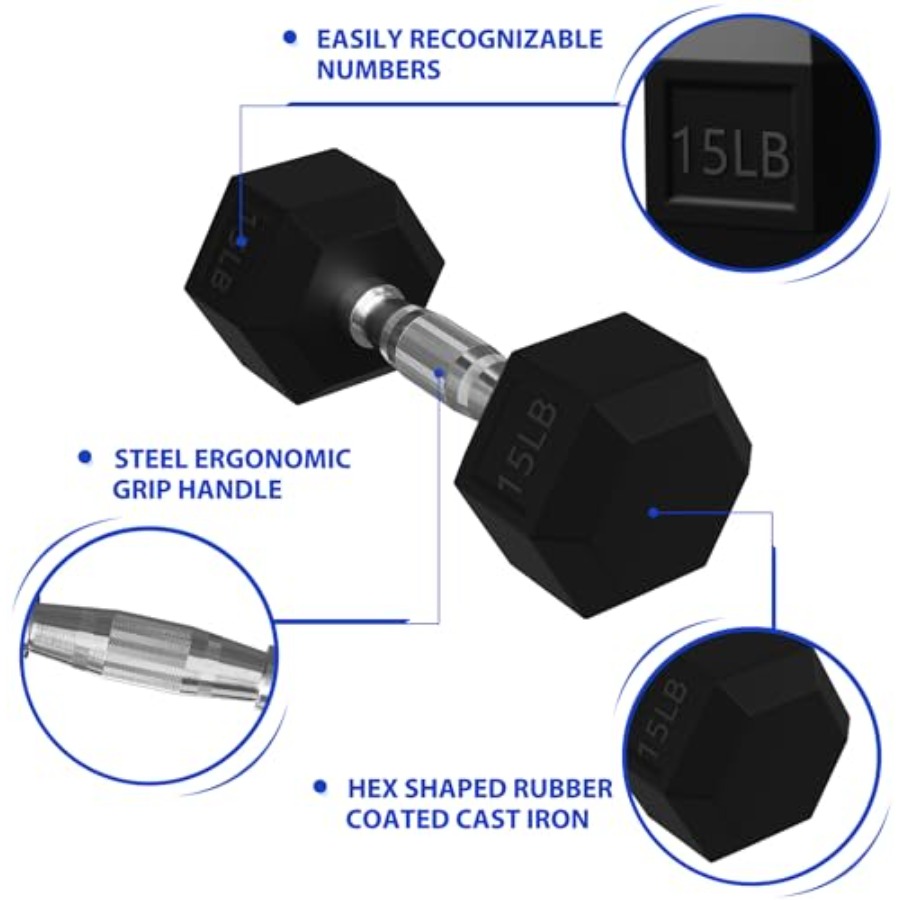 Signature Fitness Rubber Encas – обзор и цена Home Gym Dumbbell Set